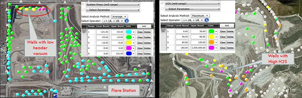 A System Pressure Range Map shows that the wells in the upper left have less than 10 inches of WC of header vacuum, indicating undersized headers and laterals. At right, the Hydrogen Sulfide Range Map is useful for locating potential treatment locations.