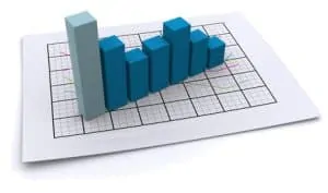 scs tracking