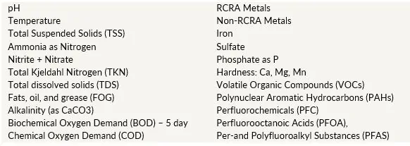 leachate treatment methods