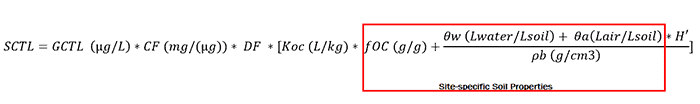 calculation environmental assessment