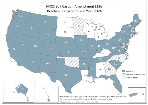NRCS Soil Carbon Amendment (336)