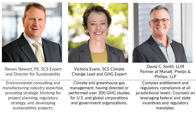 How will SB 253 and SB 261 impact my business? 