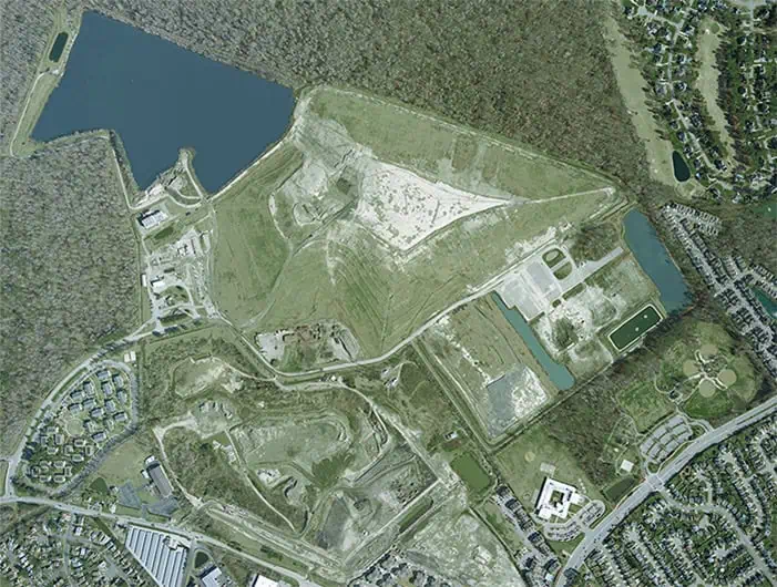 Landfill GCCS Encyclopedia