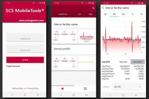 SCS MobileTools