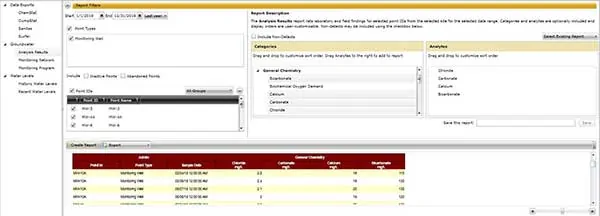 SCSetools groundwater reporting screen