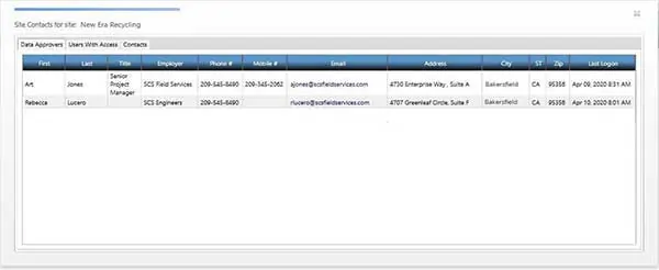 SCSetools groundwater site contacts screen