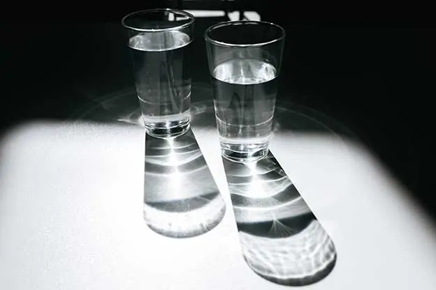 PFAS Chemicals