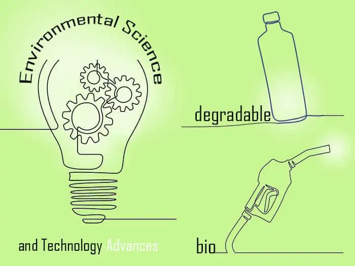 Sustainable Biofuels