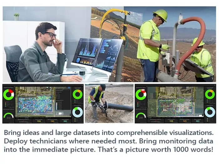 SCSeTools - landfill and landfill gas technology