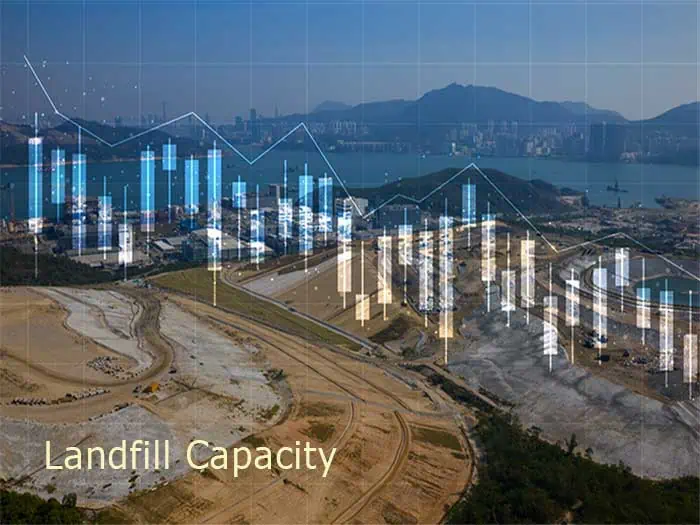Calculating landfill capacity