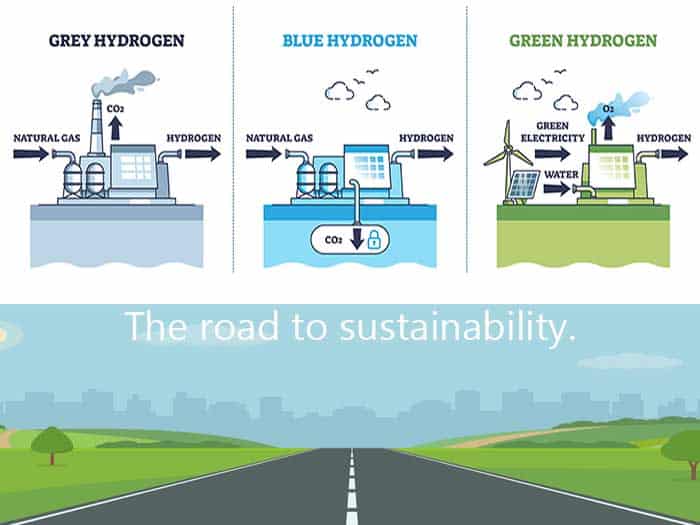 SCS Engineers Green Hydrogen
