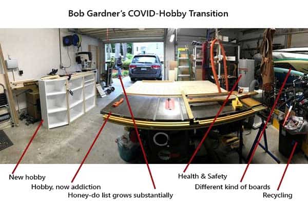 Bob Gardner's hobby transition