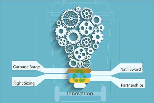 changing recycling programs and the catalysts behind new innovations - infographic by SCS Engineers