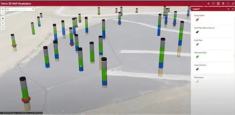 Wellfield visualization